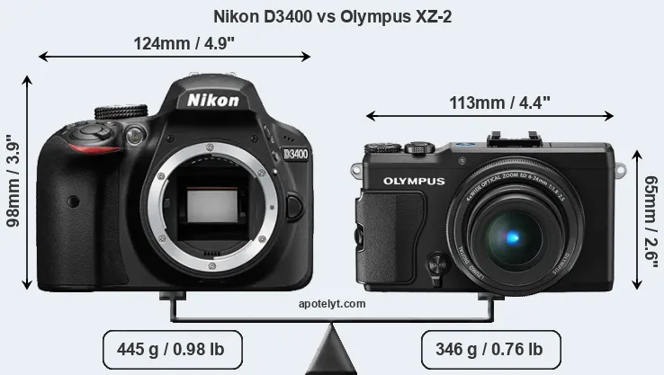 Size Nikon D3400 vs Olympus XZ-2