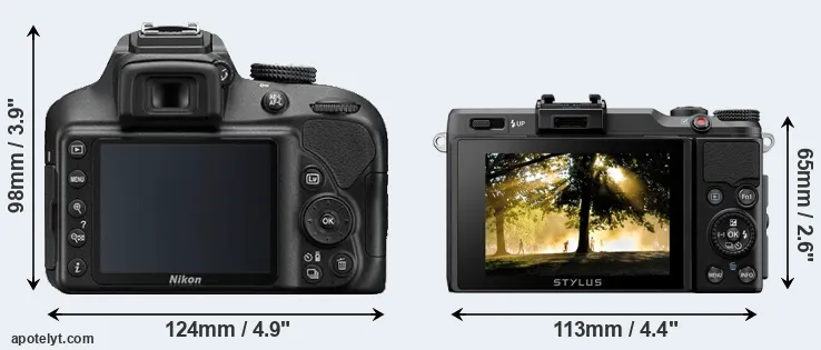 Comparison D3400 or XZ-2 rear