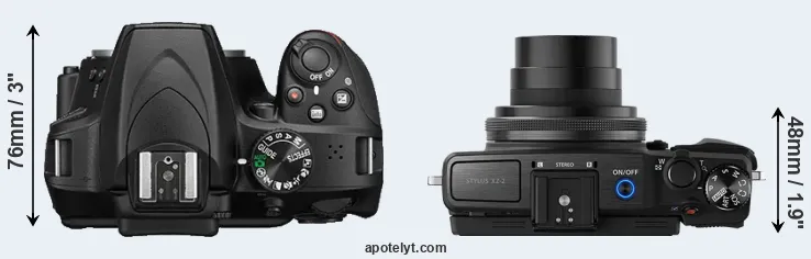 Compare D3400 versus XZ-2 top