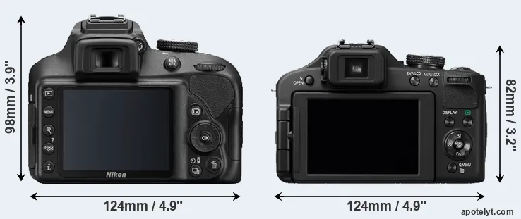 Comparison D3400 or FZ150 rear