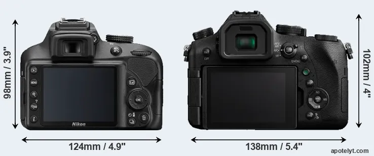 Comparison D3400 or FZ2000 rear