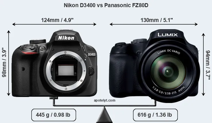 Size Nikon D3400 vs Panasonic FZ80D