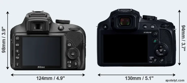 Comparison D3400 or FZ80D rear