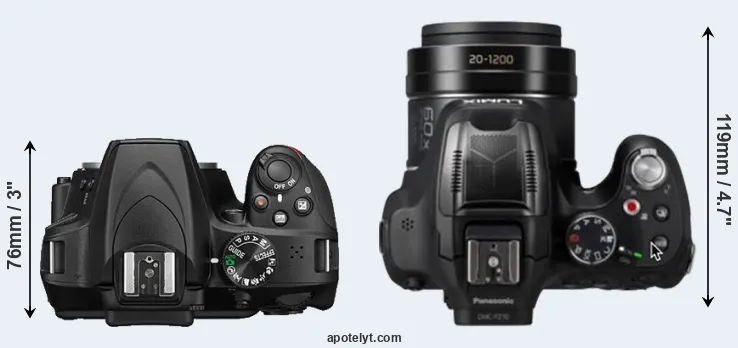 Compare D3400 versus FZ80D top