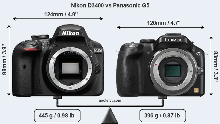 Size Nikon D3400 vs Panasonic G5