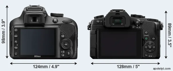 Comparison D3400 or G80 rear