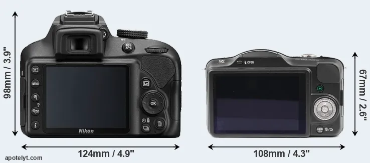 Comparison D3400 or GF3 rear