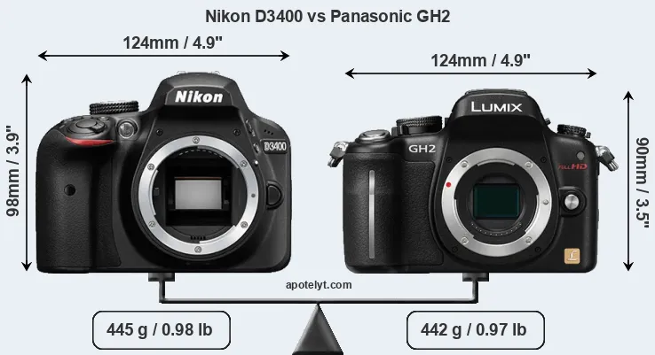 Size Nikon D3400 vs Panasonic GH2