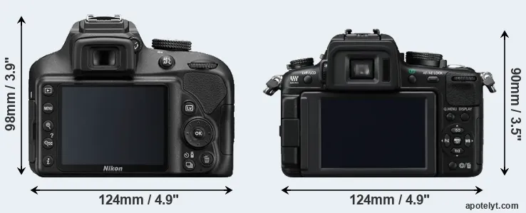 Comparison D3400 or GH2 rear