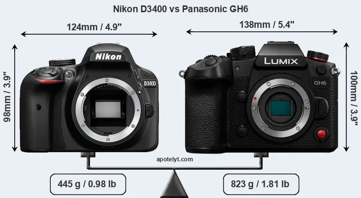 Size Nikon D3400 vs Panasonic GH6