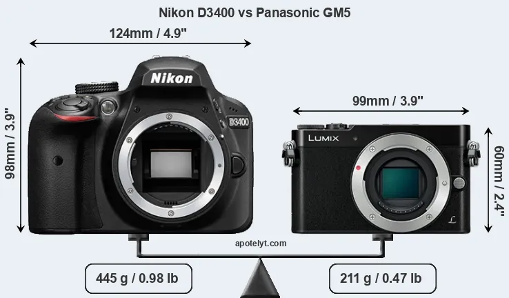Size Nikon D3400 vs Panasonic GM5