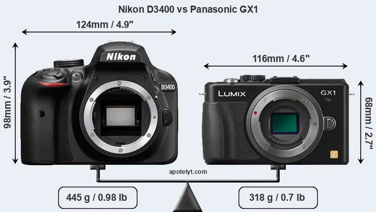 Size Nikon D3400 vs Panasonic GX1