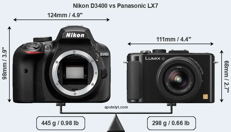 Size Nikon D3400 vs Panasonic LX7
