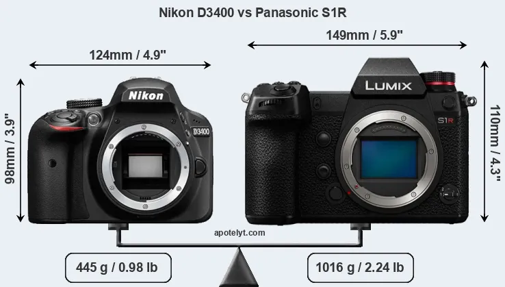 Size Nikon D3400 vs Panasonic S1R
