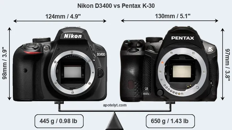 Size Nikon D3400 vs Pentax K-30