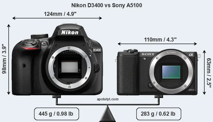Size Nikon D3400 vs Sony A5100