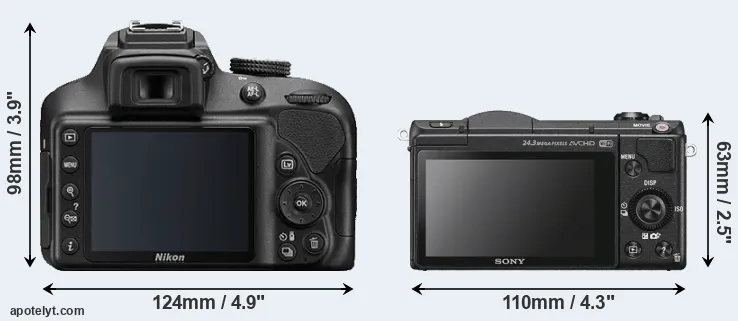 Comparison D3400 or A5100 rear