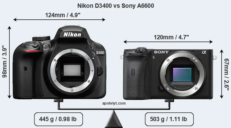 Size Nikon D3400 vs Sony A6600