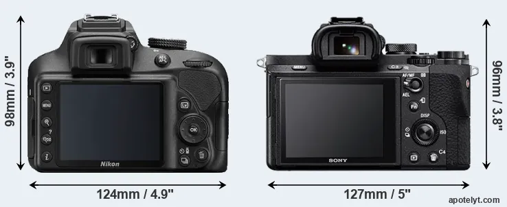 Comparison D3400 or A7 II rear