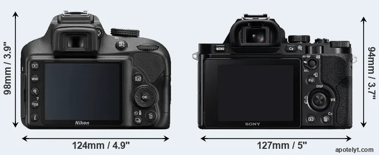 Comparison D3400 or A7 rear