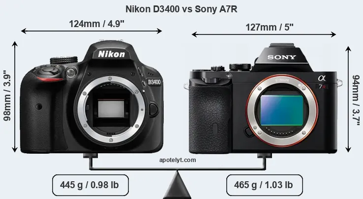Size Nikon D3400 vs Sony A7R