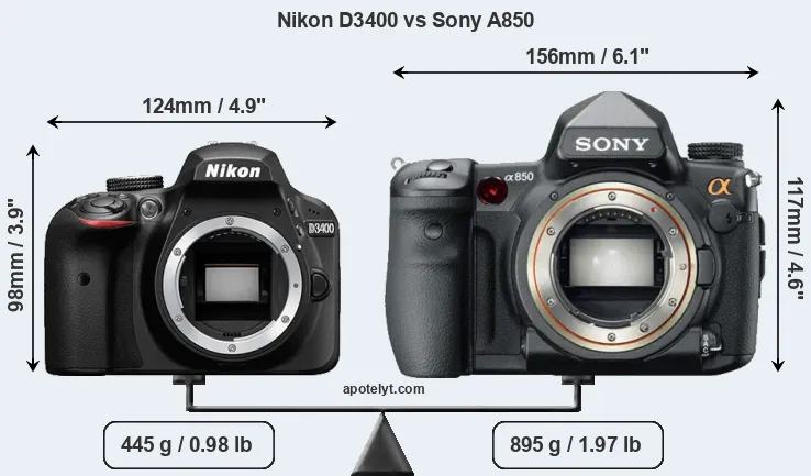 Size Nikon D3400 vs Sony A850