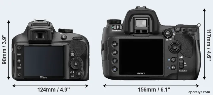 Comparison D3400 or A850 rear
