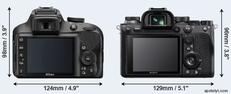 Comparison D3400 or A9 II rear