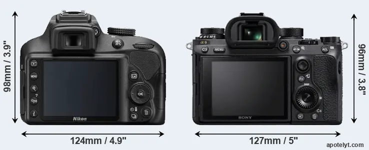 Comparison D3400 or A9 rear