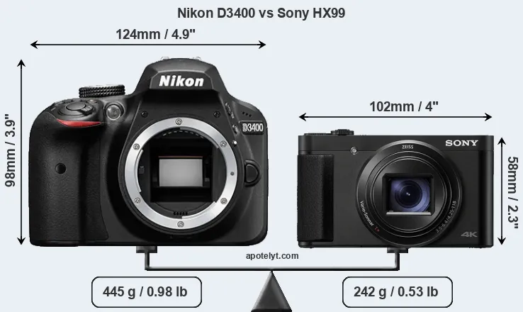 Size Nikon D3400 vs Sony HX99