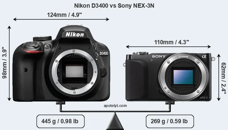 Size Nikon D3400 vs Sony NEX-3N