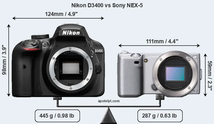 Size Nikon D3400 vs Sony NEX-5