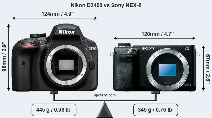 Size Nikon D3400 vs Sony NEX-6