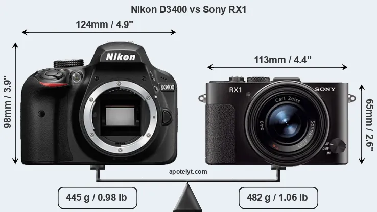 Size Nikon D3400 vs Sony RX1