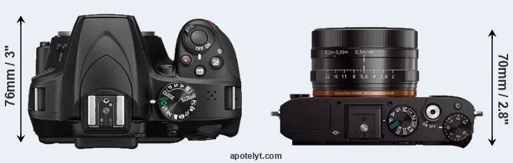 Compare D3400 versus RX1 top