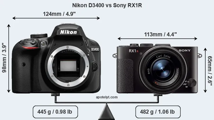 Size Nikon D3400 vs Sony RX1R