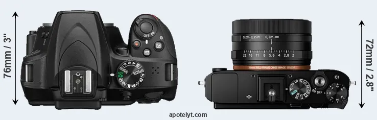 Compare D3400 versus RX1R II top