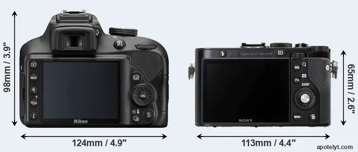 Comparison D3400 or RX1R rear
