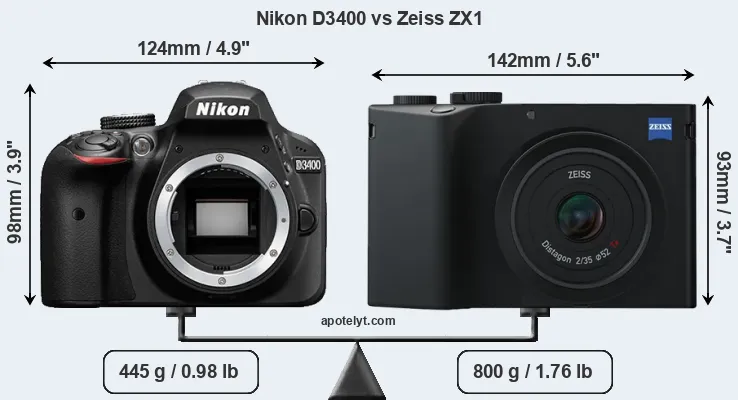 Size Nikon D3400 vs Zeiss ZX1