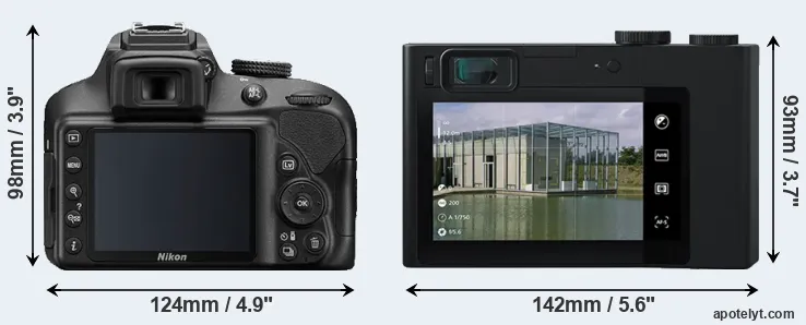 Comparison D3400 or ZX1 rear