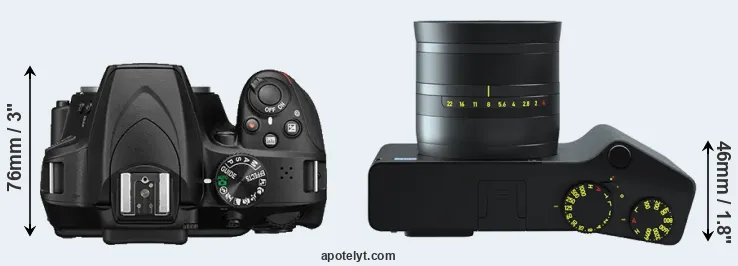 Compare D3400 versus ZX1 top