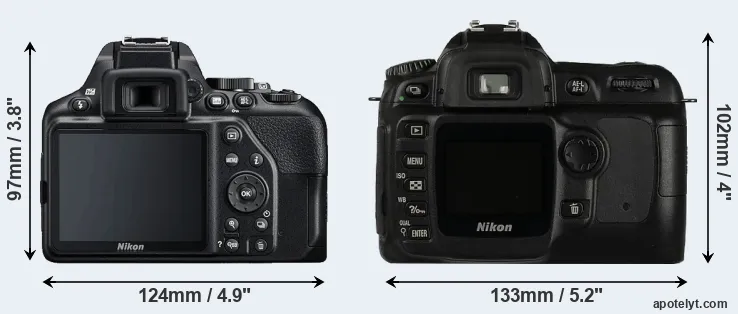 Comparison D3500 or D50 rear