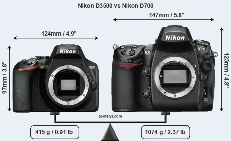 Size Nikon D3500 vs Nikon D700