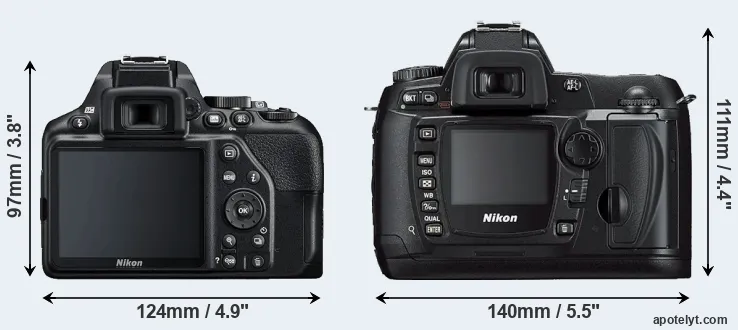 Comparison D3500 or D70s rear