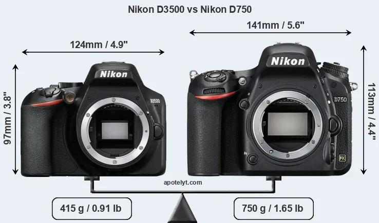 Size Nikon D3500 vs Nikon D750