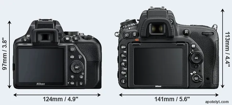 Comparison D3500 or D750 rear