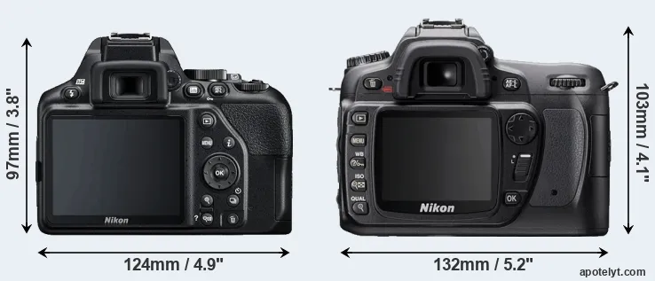 Comparison D3500 or D80 rear