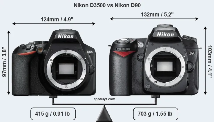 Size Nikon D3500 vs Nikon D90