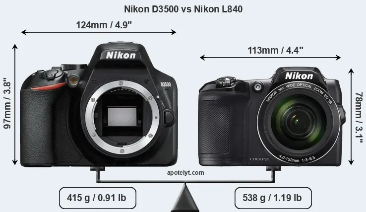 Size Nikon D3500 vs Nikon L840