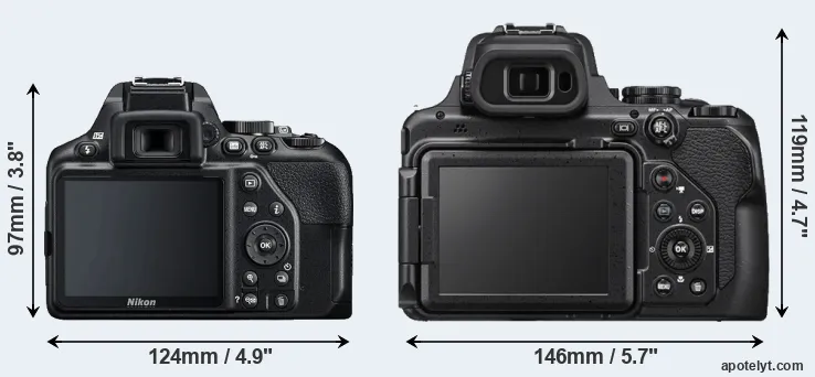 Comparison D3500 or P1000 rear